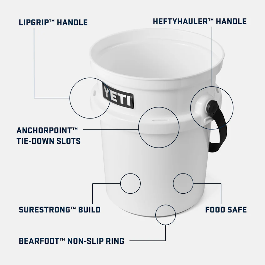 LoadOut® Emmer van 19 liter - Image 6