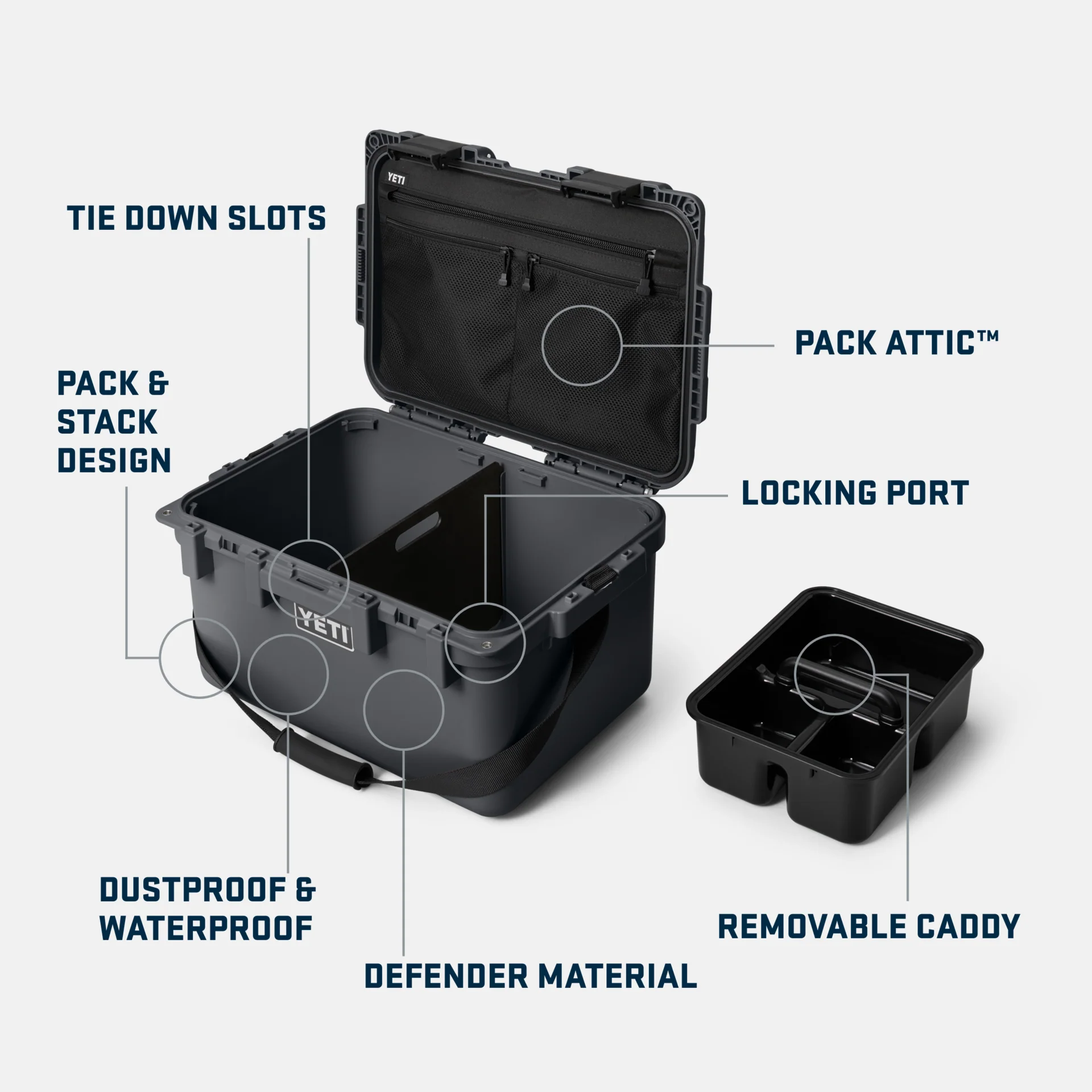 LoadOut® GoBox 30 uitrustingsbox - Image 11
