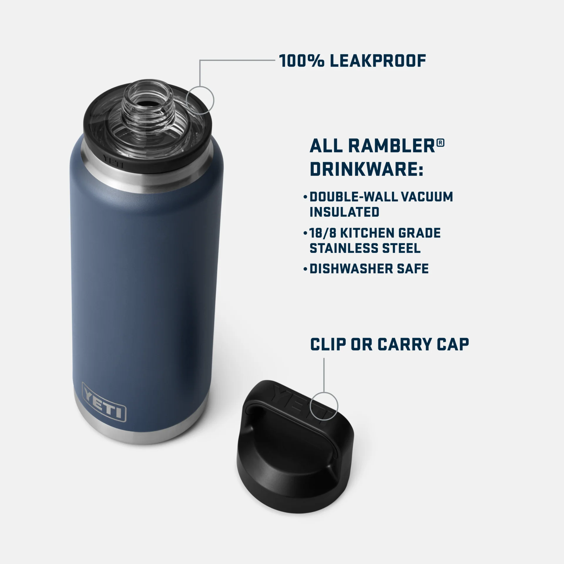 Rambler® 36 oz (1 L) Fles - Image 5